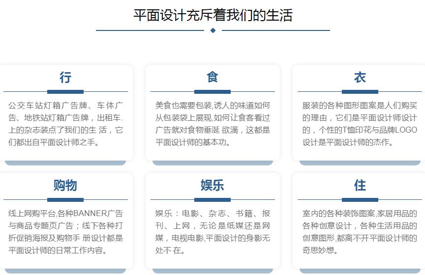 成都海报文字怎么排版好看