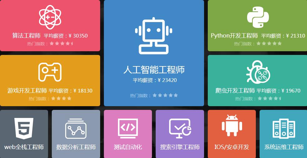 python是什么语言